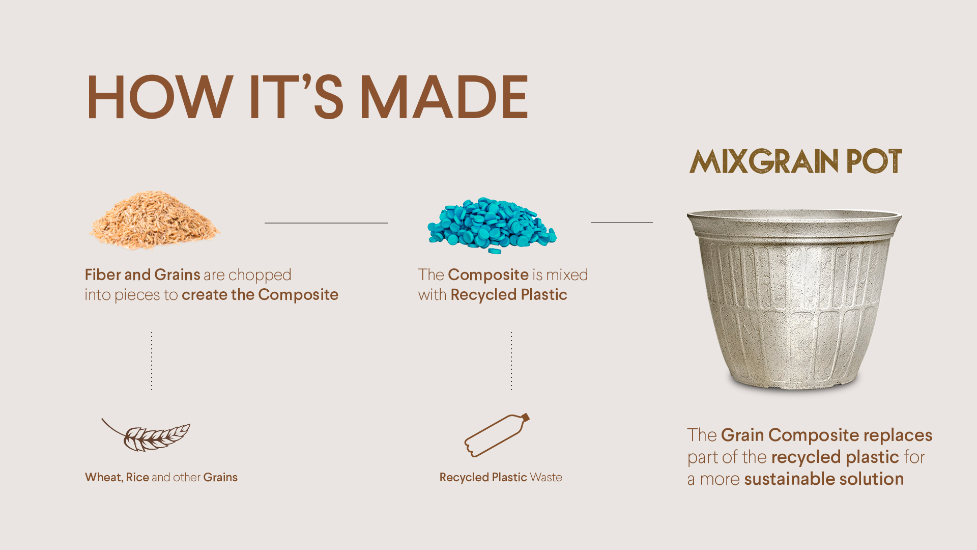 about mixgrain